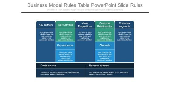 Business Model Rules Table Powerpoint Slide Rules