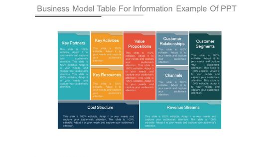 Business Model Table For Information Example Of Ppt