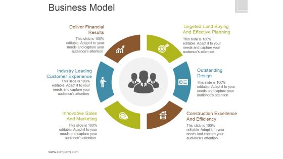 Business Model Template 1 Ppt PowerPoint Presentation Background Designs