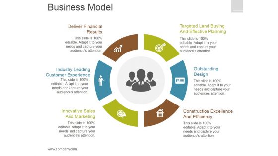 Business Model Template 1 Ppt PowerPoint Presentation Background Designs