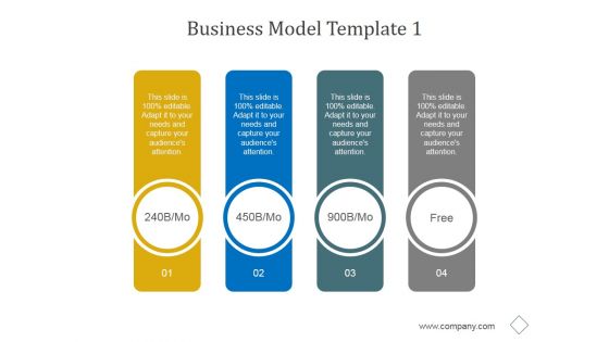 Business Model Template 1 Ppt PowerPoint Presentation Design Templates