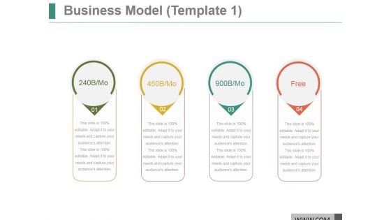 Business Model Template 1 Ppt PowerPoint Presentation Example File