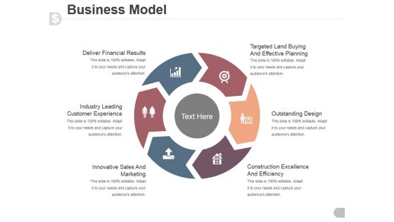 Business Model Template 1 Ppt PowerPoint Presentation Icon