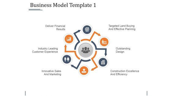 Business Model Template 1 Ppt PowerPoint Presentation Infographic Template File Formats Business Model Template 1 Ppt PowerPoint Presentation Infographic Template File Formats