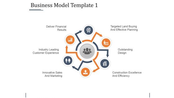 Business Model Template 1 Ppt PowerPoint Presentation Infographic Template File Formats