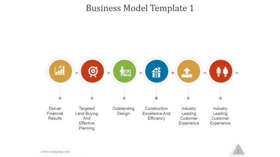 Business Model Template 1 Ppt PowerPoint Presentation Inspiration