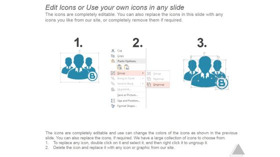 Business Model Template 1 Ppt PowerPoint Presentation Inspiration Slide04