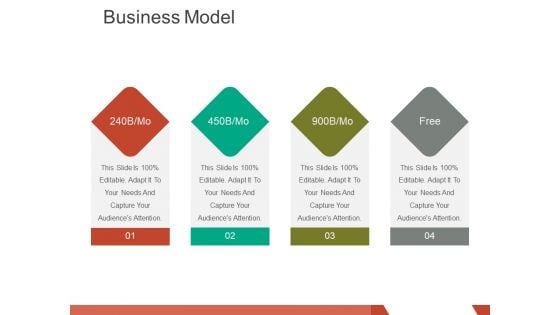 business model template 1 ppt powerpoint presentation model background