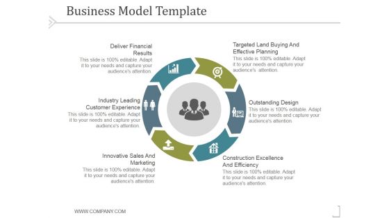 Business Model Template 1 Ppt PowerPoint Presentation Model Business Model Template 1 Ppt PowerPoint Presentation Model