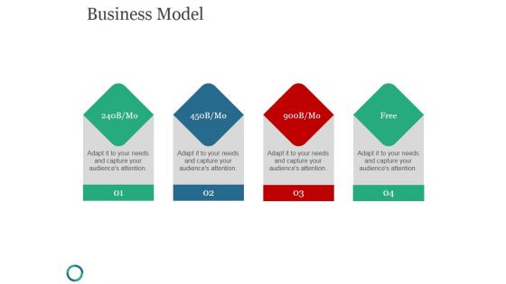 Business Model Template 1 Ppt PowerPoint Presentation Slide