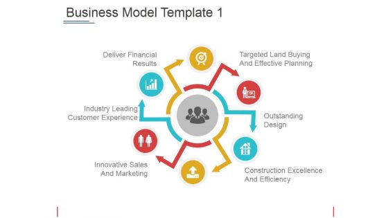 Business Model Template 1 Ppt PowerPoint Presentation Slides Samples