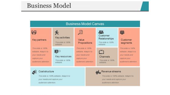 Business Model Template 2 Ppt PowerPoint Presentation File Icons