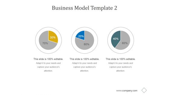 Business Model Template 2 Ppt PowerPoint Presentation Good