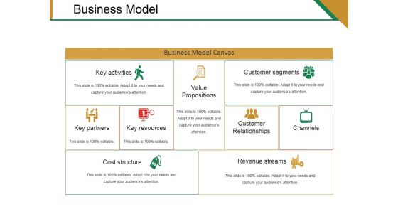 Business Model Template 2 Ppt PowerPoint Presentation Infographic Template Layout