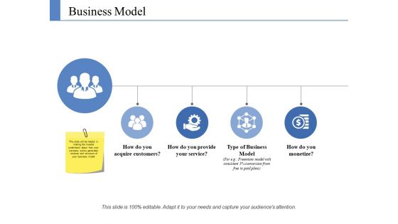 Business Model Template 2 Ppt PowerPoint Presentation Inspiration Background Images