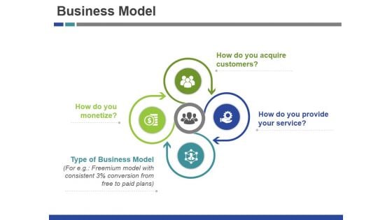 Business Model Template 2 Ppt PowerPoint Presentation Slides Icons