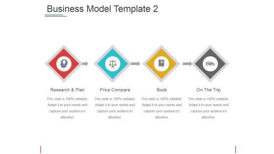 Business Model Template 2 Ppt PowerPoint Presentation Summary Ideas