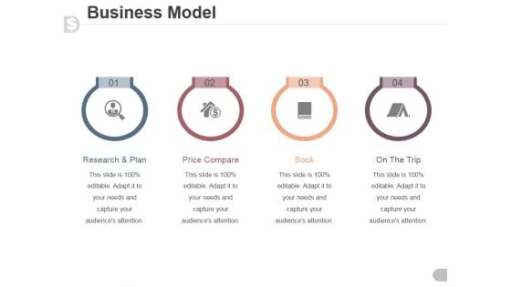 Business Model Template 2 Ppt PowerPoint Presentation Themes