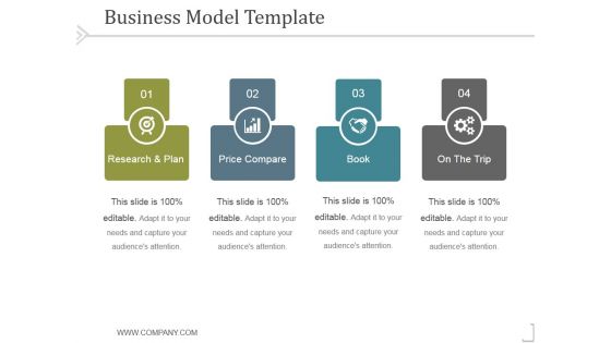 Business Model Template 2 Ppt PowerPoint Presentation Tips