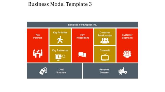 Business Model Template 3 Ppt PowerPoint Presentation Introduction