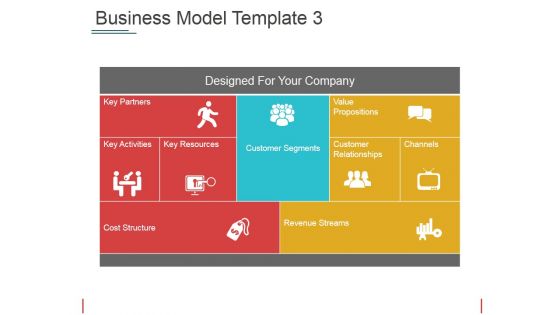 Business Model Template 3 Ppt PowerPoint Presentation Model Outline