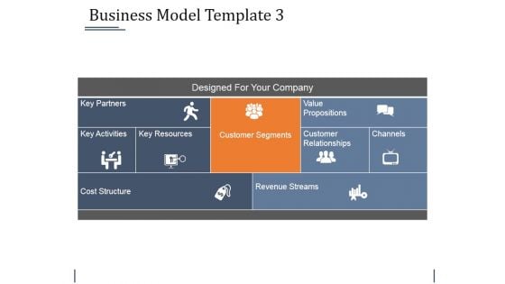 Business Model Template 3 Ppt PowerPoint Presentation Styles Maker