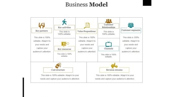 Business Model Template Ppt PowerPoint Presentation Infographic Template Graphics Design