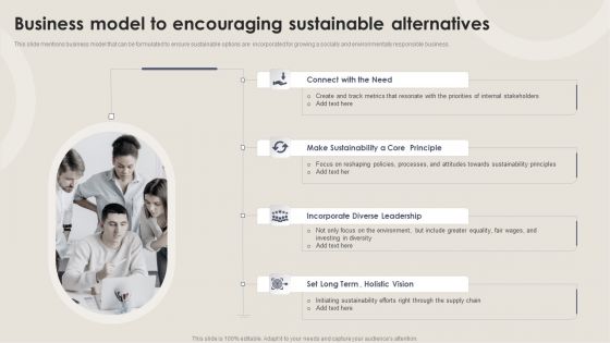 Business Model To Encouraging Sustainable Alternatives Background PDF Business Model To Encouraging Sustainable Alternatives Background PDF