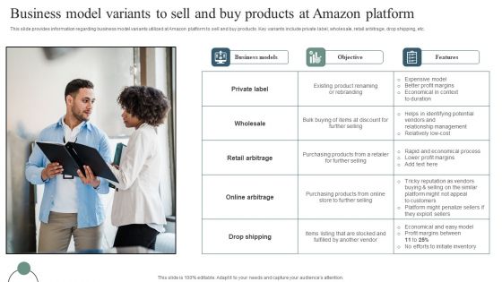 Business Model Variants To Sell And Buy Products At Amazon Platform Download PDF