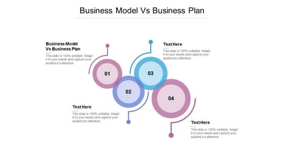 Business Model Vs Business Plan Ppt PowerPoint Presentation Inspiration Introduction Cpb