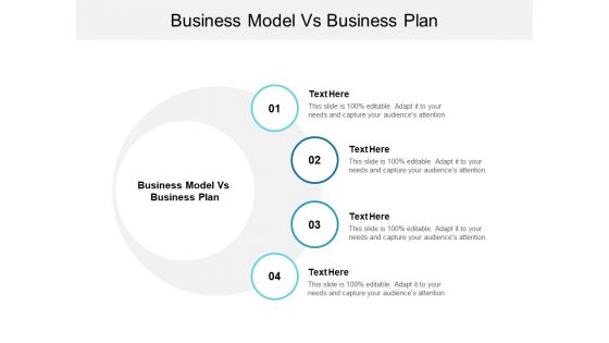 Business Model Vs Business Plan Ppt PowerPoint Presentation Styles Files Cpb