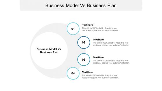 Business Model Vs Business Plan Ppt PowerPoint Presentation Styles Files Cpb Business Model Vs Business Plan Ppt PowerPoint Presentation Styles Files Cpb