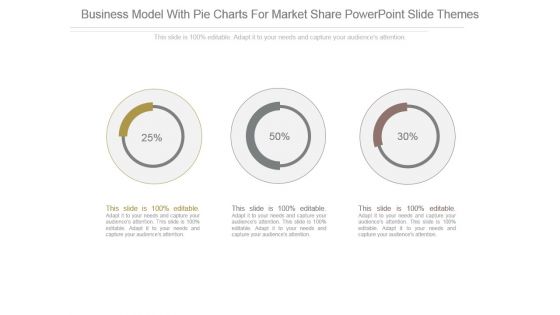 Business Model With Pie Charts For Market Share Powerpoint Slide Themes