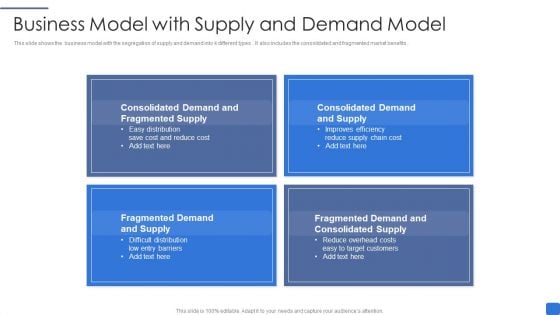 Business Model With Supply And Demand Model Demonstration PDF