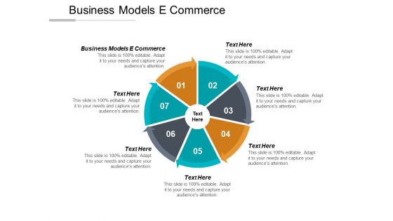 Business Models E Commerce Ppt PowerPoint Presentation Icon Guidelines Cpb