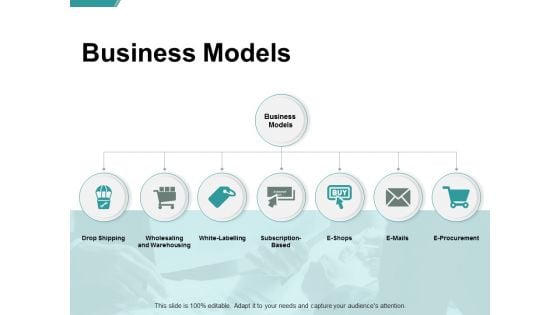 Business Models E Procurement Ppt PowerPoint Presentation Layouts Graphics