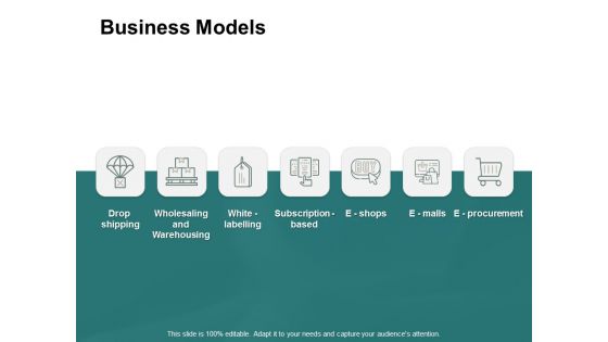 Business Models Ppt PowerPoint Presentation Professional Design Templates
