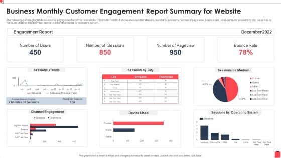 Business Monthly Customer Engagement Report Summary For Website Sample PDF