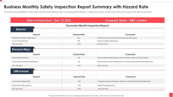 Business Monthly Safety Inspection Report Summary With Hazard Rate Guidelines PDF Business Monthly Safety Inspection Report Summary With Hazard Rate Guidelines PDF