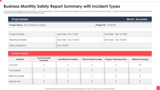 Business Monthly Safety Report Summary With Incident Types Designs PDF