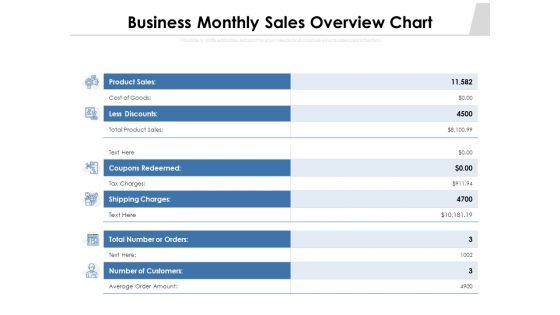 Business Monthly Sales Overview Chart Ppt PowerPoint Presentation Gallery Example File PDF