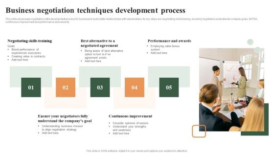 Business Negotiation Techniques Development Process Ppt Pictures Templates PDF