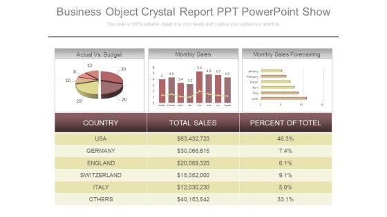 Business Object Crystal Report Ppt Powerpoint Show