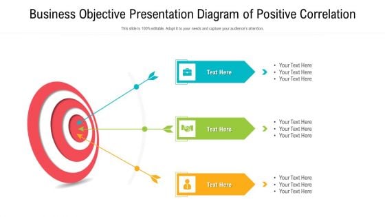 Business Objective Presentation Diagram Of Positive Correlation Information PDF