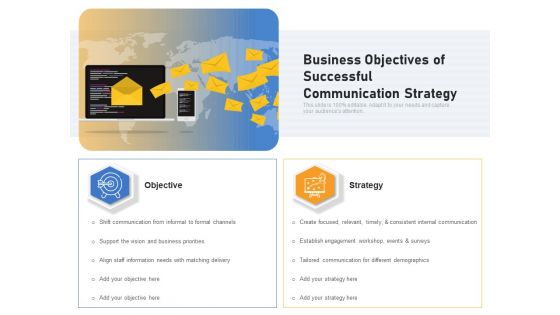 Business Objectives Of Successful Communication Strategy Ppt PowerPoint Presentation Gallery Design Ideas PDF