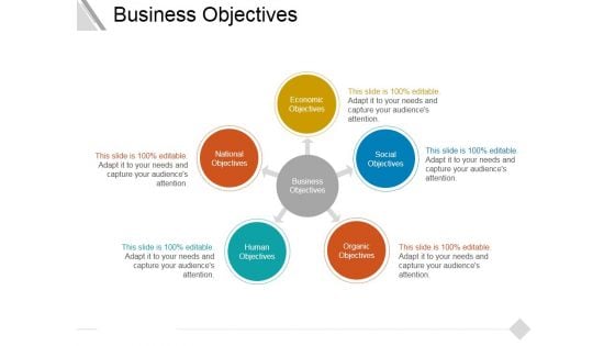 Business Objectives Ppt PowerPoint Presentation Pictures Maker