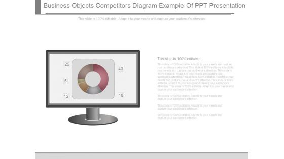 Business Objects Competitors Diagram Example Of Ppt Presentation