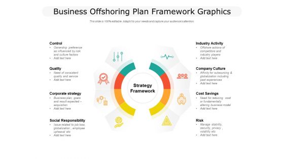 Business Offshoring Plan Framework Graphics Ppt PowerPoint Presentation File Structure PDF