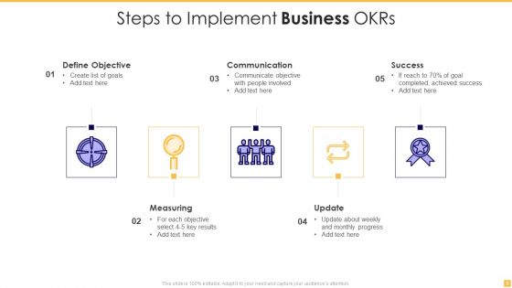 Business Okrs Ppt PowerPoint Presentation Complete With Slides