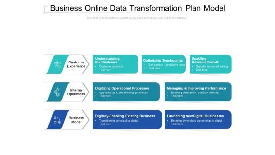 Business Online Data Transformation Plan Model Ppt PowerPoint Presentation Gallery Images PDF